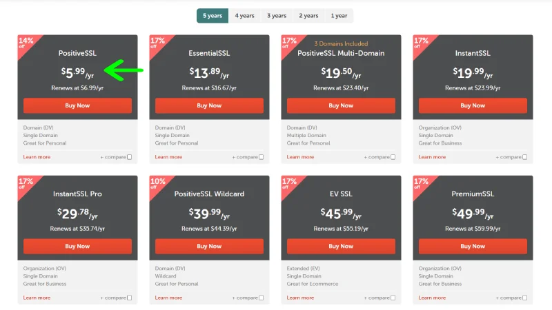 Namecheap Coupon for SSL